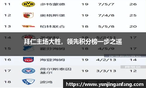 拜仁主场大胜，领先积分榜一步之遥