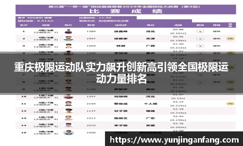 重庆极限运动队实力飙升创新高引领全国极限运动力量排名